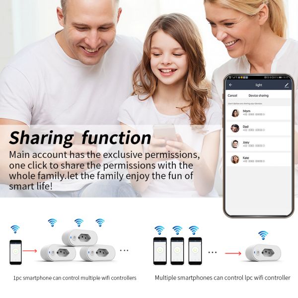 Android IOS Dimmable Smart Plug Energy Power Monitoring 2.4GHz Fire Retardant