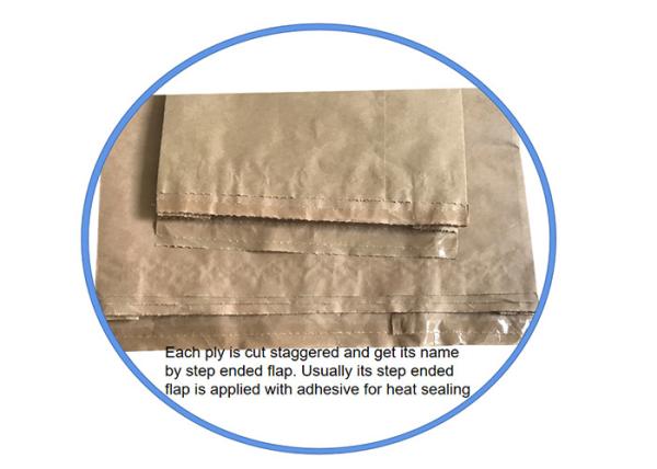 Calor branco do papel de embalagem de Multiwall do produto comestível de Brown - sacos selados para o empacotamento da gelatina