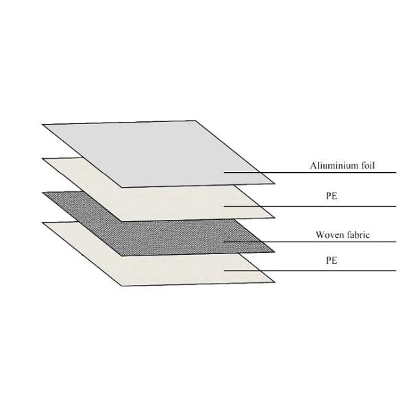97% Metallized Foil Faced Radiant Barrier For Roofing Insulation Foil Woven Fabric