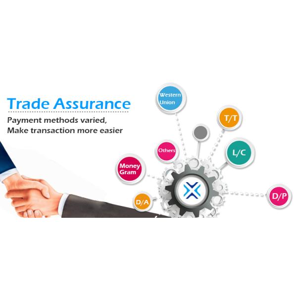 Машина завалки бутылки низких/не вязкостных продуктов автоматическая