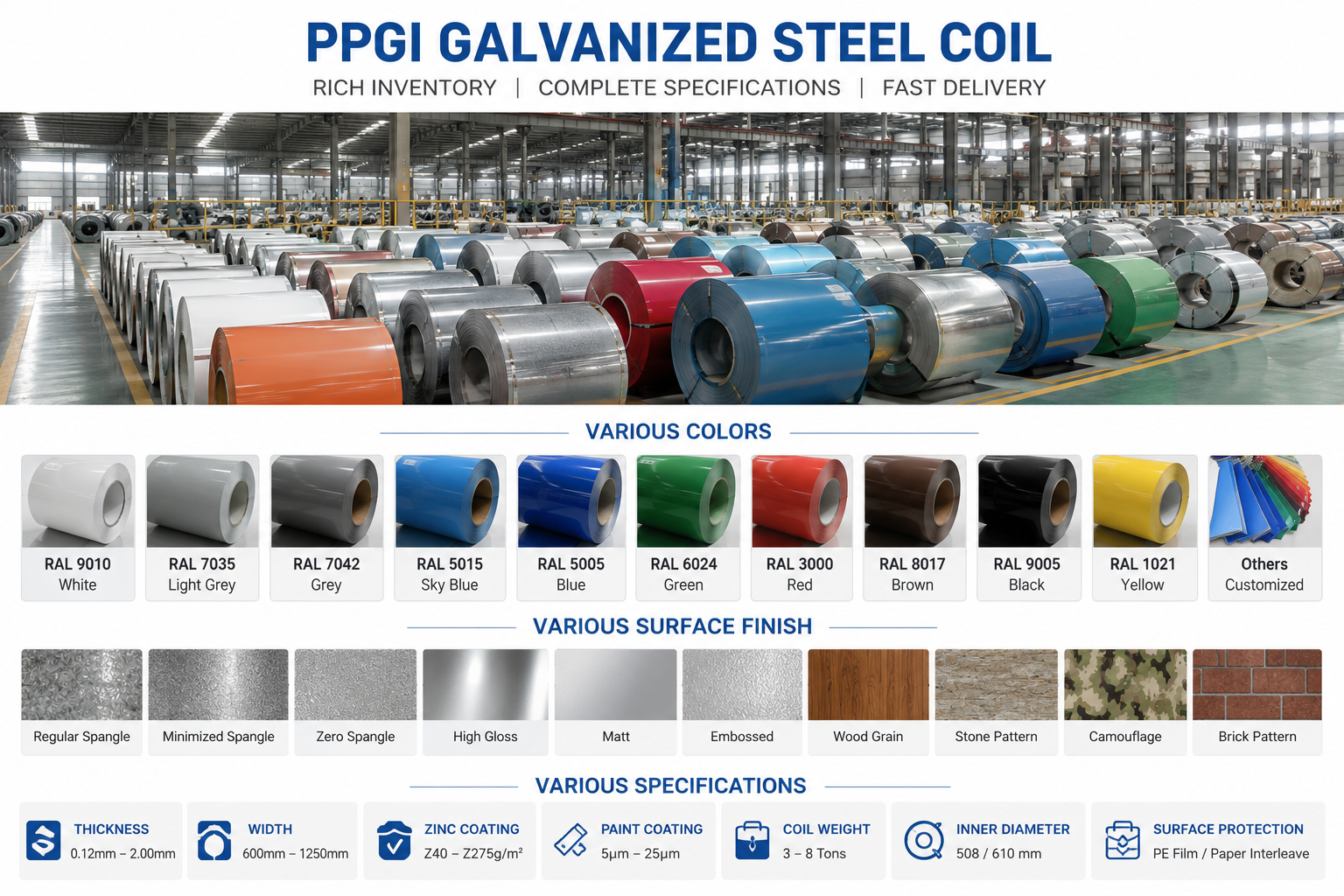 PPGI Galvanized Steel Coil For Metal Roofing, Wall Panels, Ceiling Systems And Roll Forming