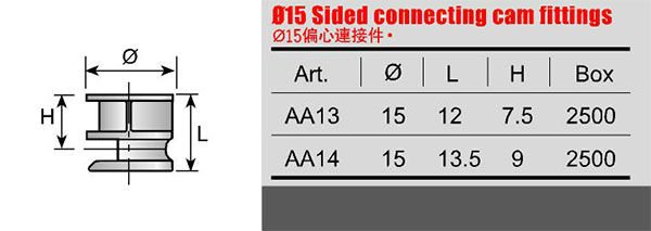 Other Furniture Hardware Cam Lock for Cabinet Knock Down Fittings D15mm Eccentric Cam