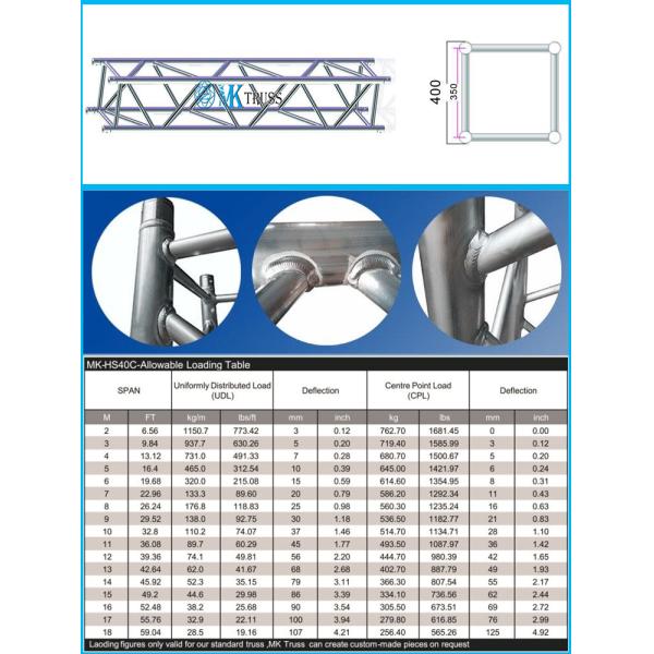 400*400*3000мм Система алюминиевых решеток, сертифицированная TUV, для установки дисплейного освещения