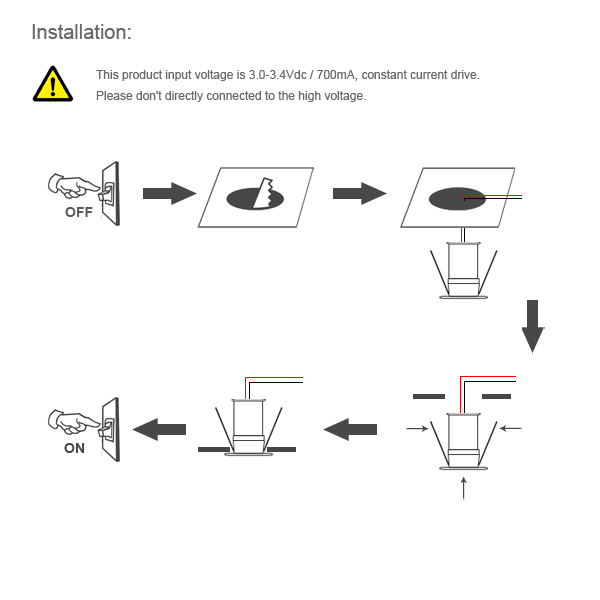 NEW 3W Round Super MINI LED Downlight Cabinet buried stair Light Spotlights