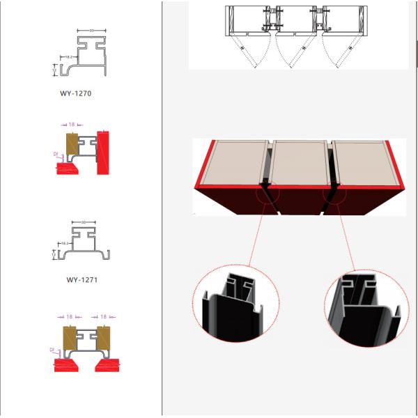 Профиль аксессуаров оборудования мебели OEM алюминиевый для дверей неофициальных советников президента