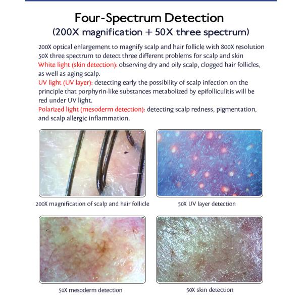 3 кг / 36 * 29 * 21 см Размер Сканер волосяных фолликулов для салона и спа-салона