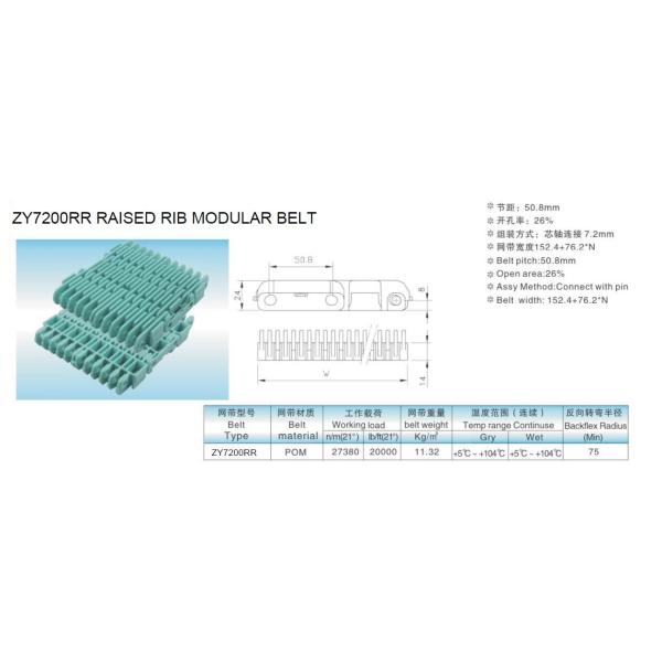 ZY7200RR (REXNORD 2000 RAISED RIB) RAISED RIB MODULAR CONVEYOR BELTS FOR BOTTLING LINES FDA FOOD GRADE