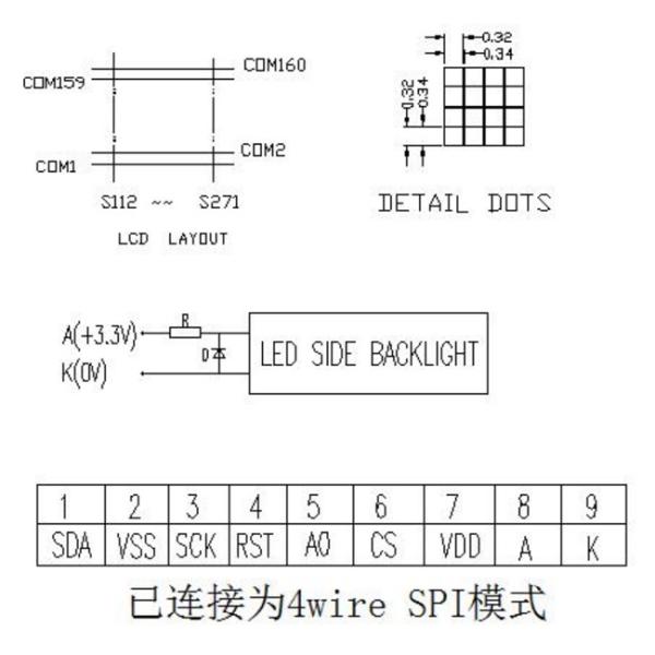 модуля положительный ST75161 3.3V VDD SPI дисплея 160x160 интерфейс графического FSTN LCD