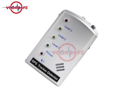 Anti detector de seguimento do sinal para erros da G/M do perseguidor dos Gps com ajuste da sensibilidade