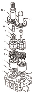 Parte de la bomba hidráulica de Uchida para excavadoras Parte hidráulica para A7V55 / 80 / 107/ 160 / 225 / 250 / 350 / 500