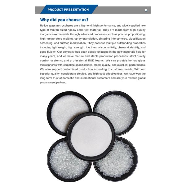Used for material lightweighting Hollow Glass Microspheres Reduce the weight of automotive parts