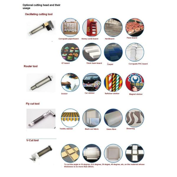 Гофрированный штемпелевать фольги Paperboard умирает автомат для резки 1200mm/s