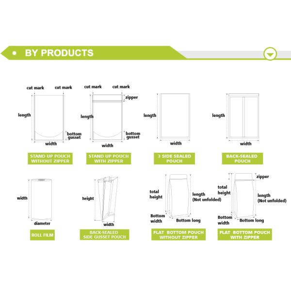 Bolsas de plástico protector ambientales que empaquetan Gravnre que imprime los colores de Muti