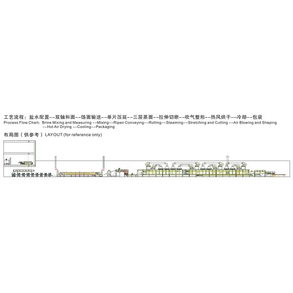 Производственной линии лапши круга Dongfang лапша сухой промышленная делая CE