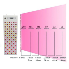 salão de beleza claro vermelho da terapia do corpo completo de 840w 660nm 850nm em casa