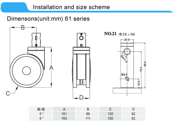 Централь фиксируя медицинские рицинусы кровати рицинусов катит движение кулачка 45 градусов
