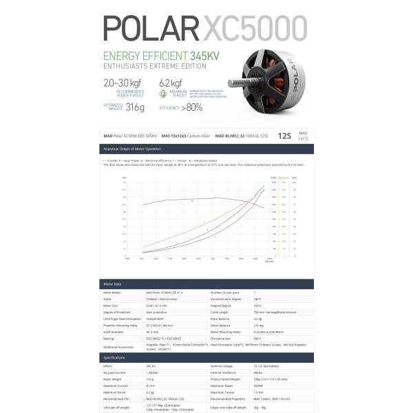 FPV POLAR XC5000 Бесбрюшный двигатель постоянного тока