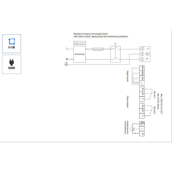 Grundfos Magna3 100-120 F Commercial Heating Circulation Pump