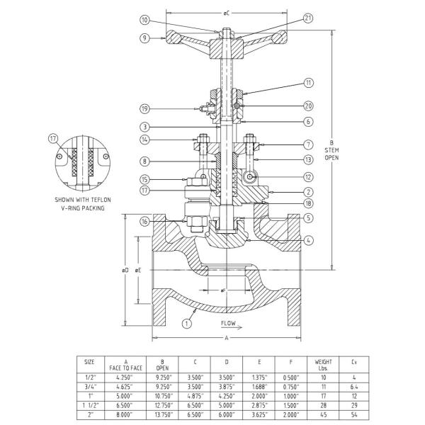 Cast Iron Globe Valve , Manual Operation Globe Valve Flange Type