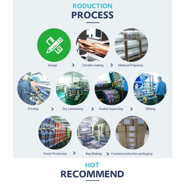 3 Sides Sealing Grip Seal Bags Leak Proof Heat Sealing For Churros Candy Food