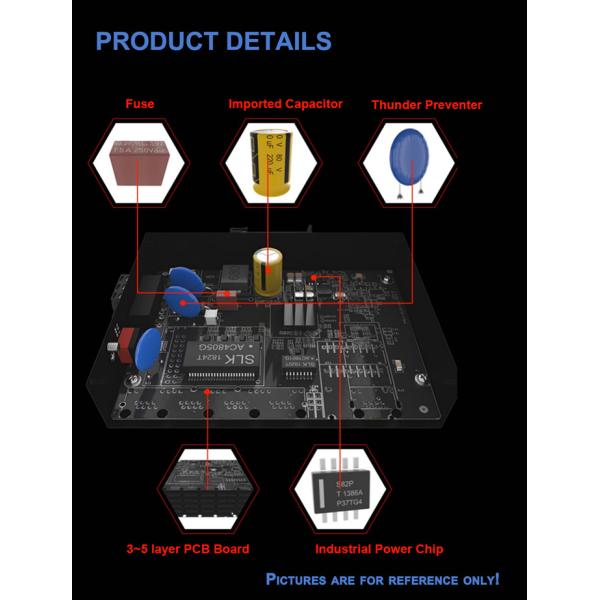 Managed Industrial Gigabit Ethernet Switch 2 SFP Port Auto MDIX Wall mounting