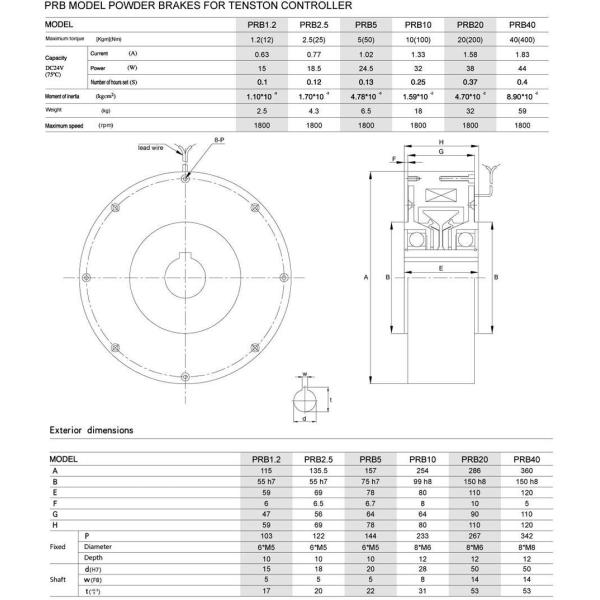 24V DC Hollow Shaft Magnetic Powder Brake for PRB Minimization in Packing Machines 20kg