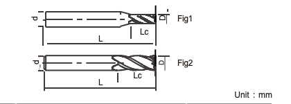 High Accuracy Stainless Steel End Mills 30° Helix Angle High Strength