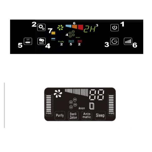ABS Photocatalyst 43w 230m3/H Indoor Air Purifier