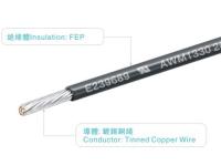Fil isolé par FEP noir de la puissance 20AWG industrielle UL758 AWM1330 600V 200C pour l'appareil de chauffage