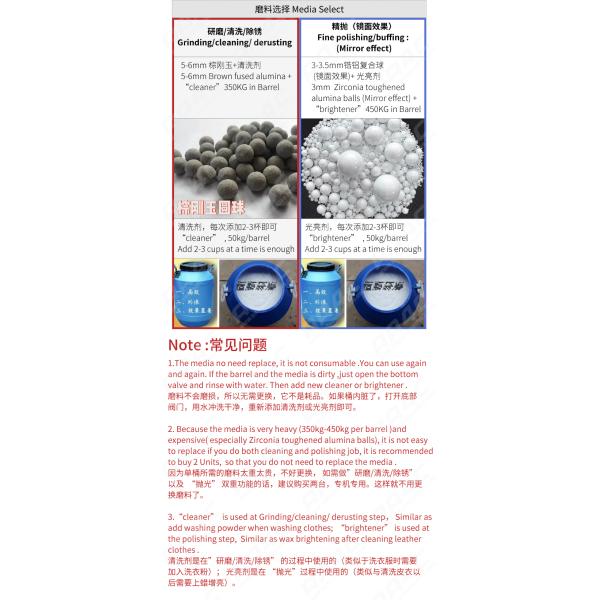 AA4C Алюминиевый ремень Полирующая машина Очистка колеса Смеливание Очистка пыли Ремонт вертикальный резервуар размером конус AA-RPM66B