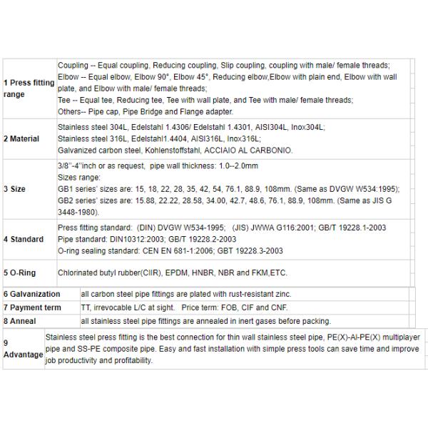 V Style Slip Coupling Pipeline Stainless Steel Press Fittings Plumbing