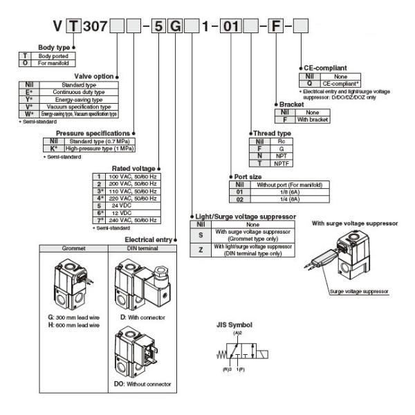 SMC VT307-5G1-01 Воздушный соленоидный клапан SS316 -10 до 50°C Без заморозки