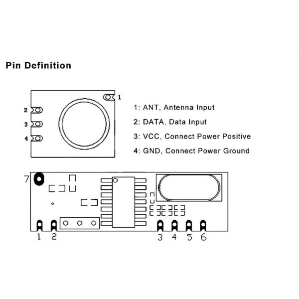 Wireless Module 433MHz 100 Meters Prototype Pcb Assembly SRX882
