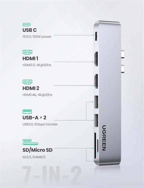 USB C to Dual-HDMI Adapter 7 in 1 USB C Thunderbolt 3 Adapter to Dual HDMI 2 USB3.0 100W PD Port USB C to SD TF Card