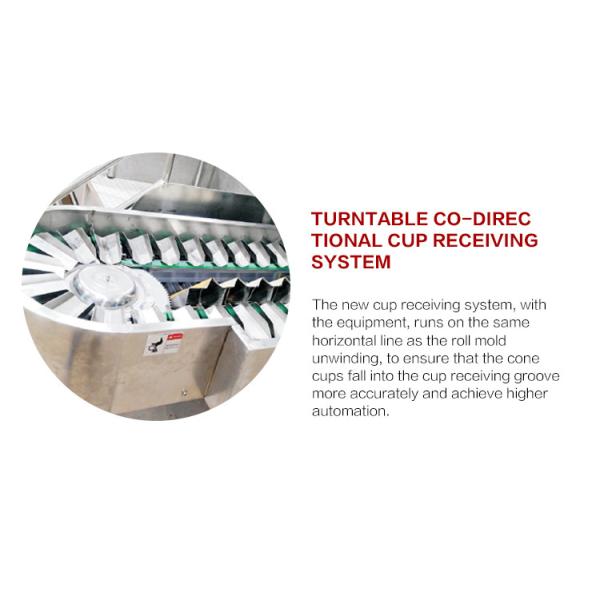 1.5hp Ice Cream Cone Production Line Stainless Steel 55 Baking Plates