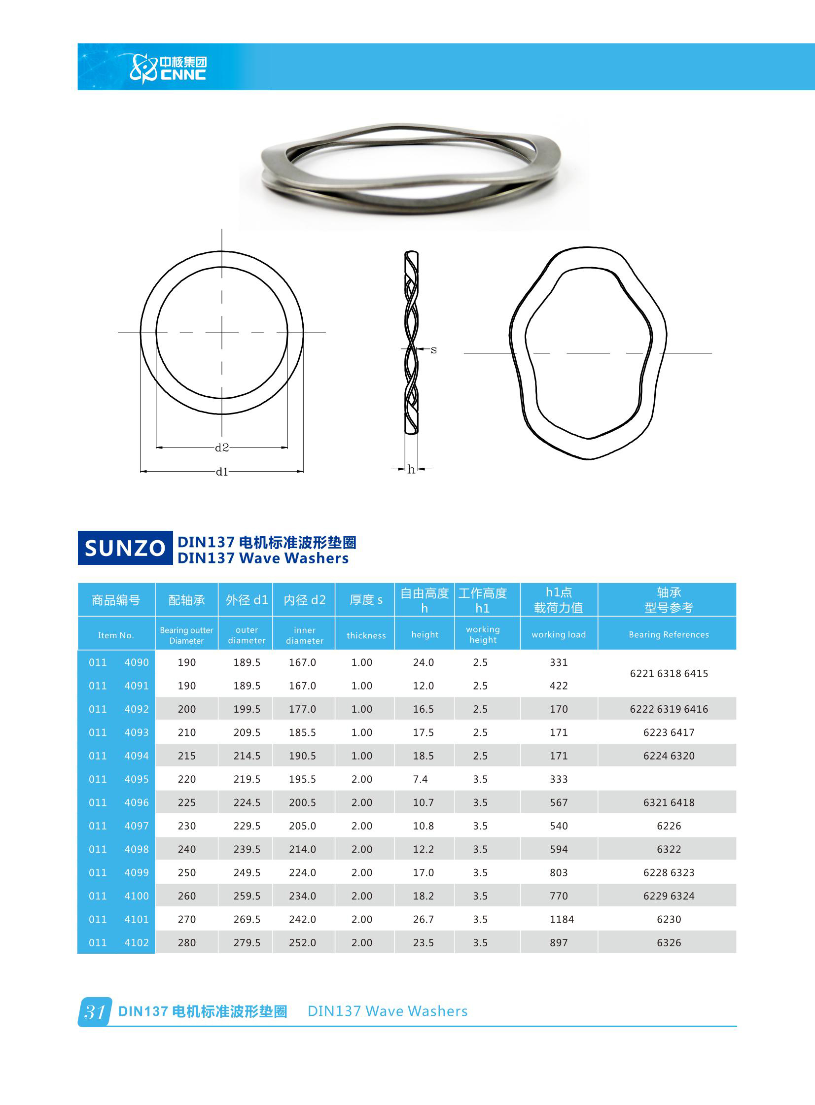 50CrVA Steel Wave Spring with Fine Punching Process for Compression Load Applications