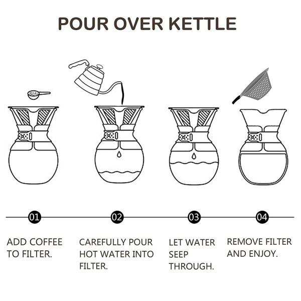 Coffee Drip Gooseneck Kettle With Thermometer Silver Color Oem Odm Service