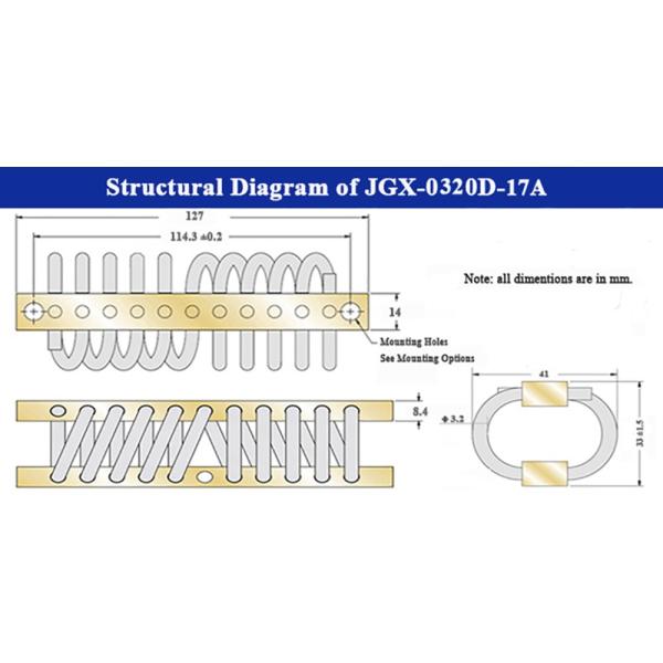 Стержня из нержавеющей стали Антивибрационные крепежи