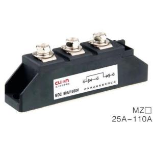 Power Semiconductor Modules