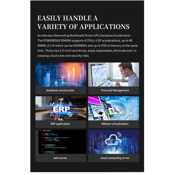 Совершенно новый Dell 1U Сервер R340 Xeon E-2224G 8GB 1TB