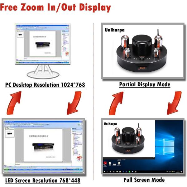Алюминиевый рекламный дисплей 10 мм пиксельной ширины 3 года гарантии
