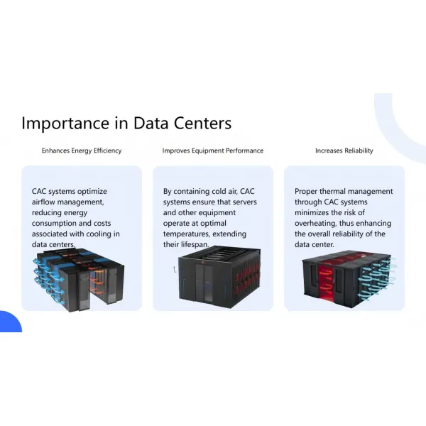 Definition and Purpose of Cold Aisle Containment (CAC) System