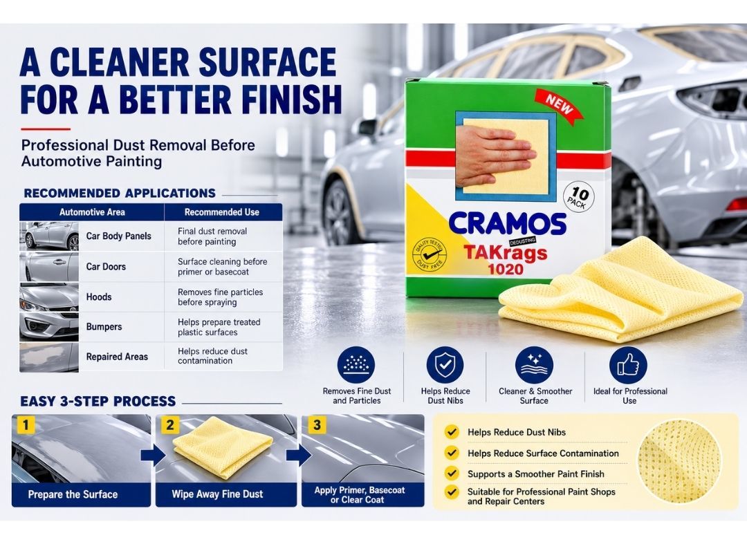 CRAMOS 1020 Nonwoven Sticky Tack Rag 35cm x 35cm Automotive Spray Paint Surface Cleaning Cloth 10pcs