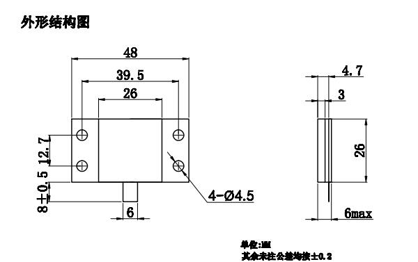 RF Resistor Dummy Load Resistor with -55℃~ +125℃ Operating Temperature 1.2~1.3 Standing Wave Ratio and Copper Nickel Plated Flange Mount