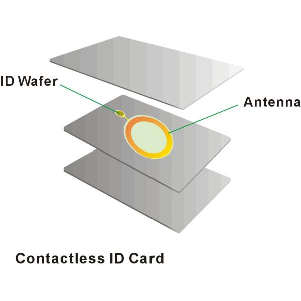 1/2/S2048 125HZ Бесконтактный пластиковый подарок RFID платежная карта Для печати