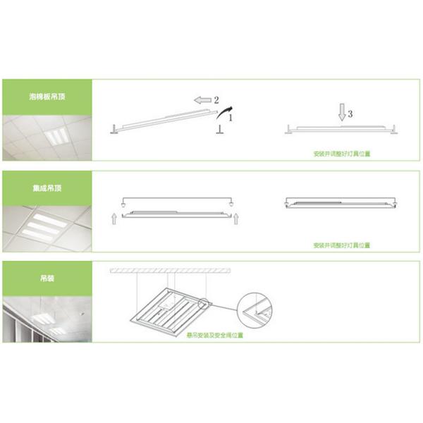 Entertainment Lighting 600x600 LED Panel Dimmable , Stainless Steel Lamp Body Material