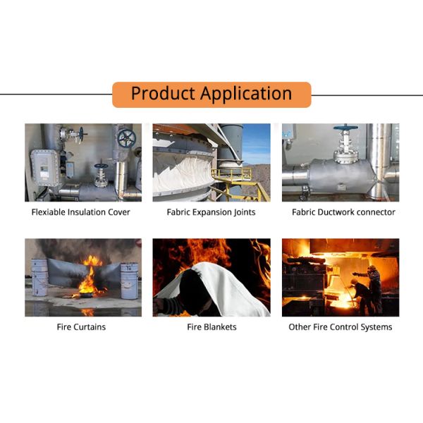 Hermetic & Weather-Resistant Aluminum Foil Fiberglass Cloth (Fireproof)