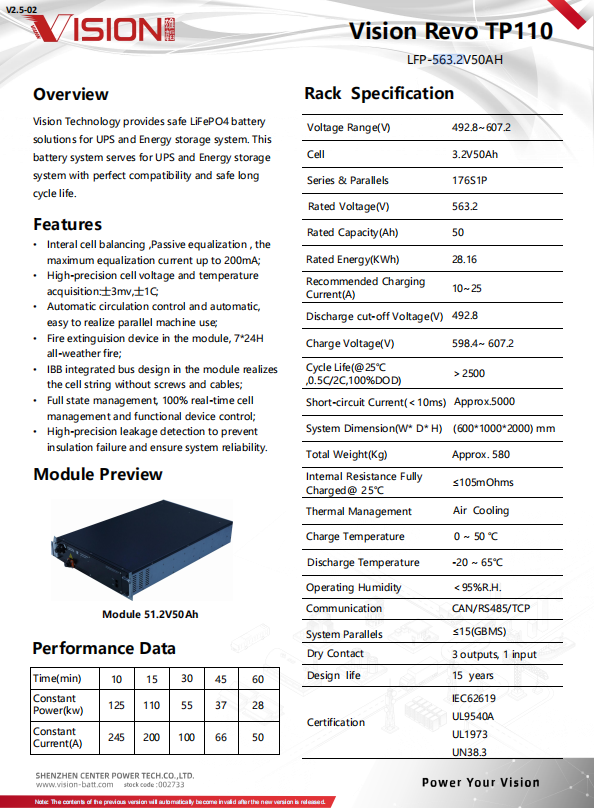 Vision Revo Three-Phase UPS Lithium-ion LiFePO4 Battery System TP110 563.2V50AH 500 Cycles BATTERY MODULE