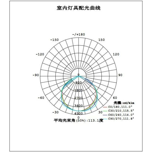 Свет потока СИД 150 ватт на открытом воздухе, на открытом воздухе прожекторы СИД рекламы