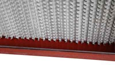 Stainess Steel Frame High Efficiency High Temperature HEPA Filter Aluminum Foil